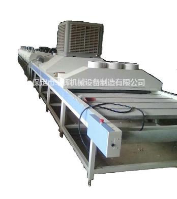 玻璃烘道“精度高、節(jié)能、”